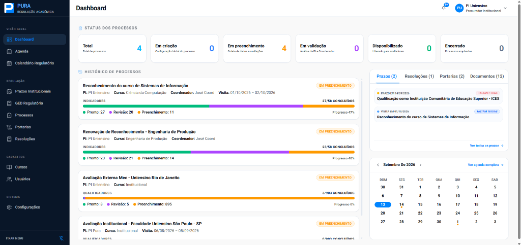 Dashboard e Acompanhamento