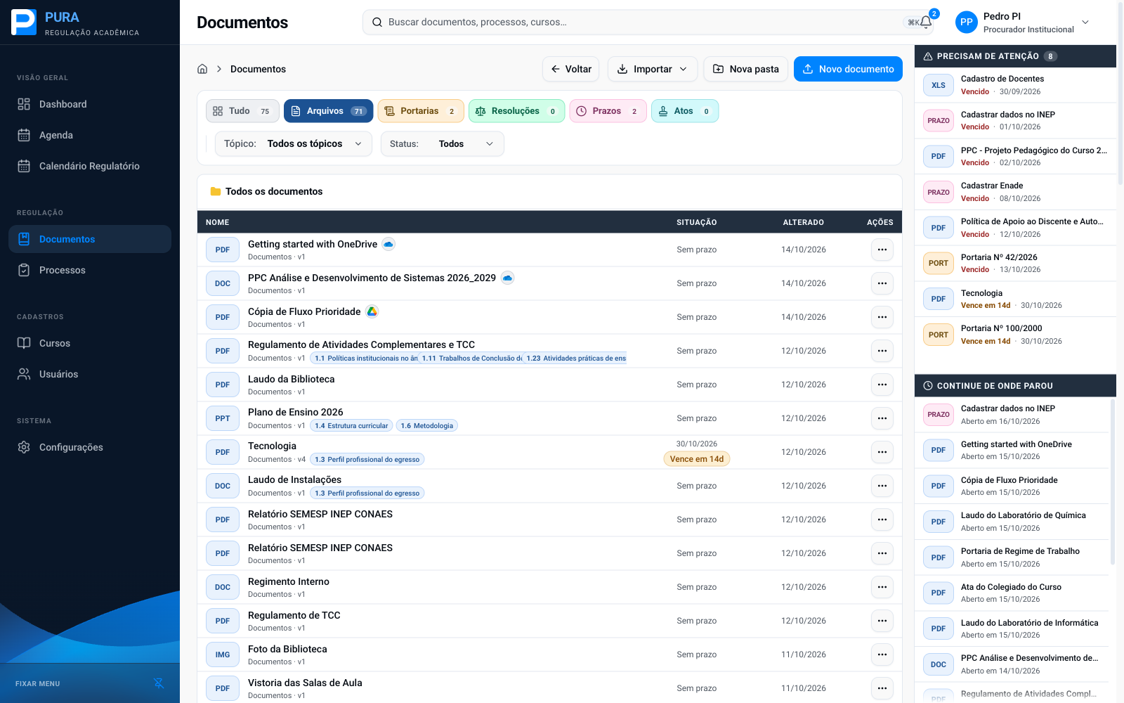 Documentos e Evidências