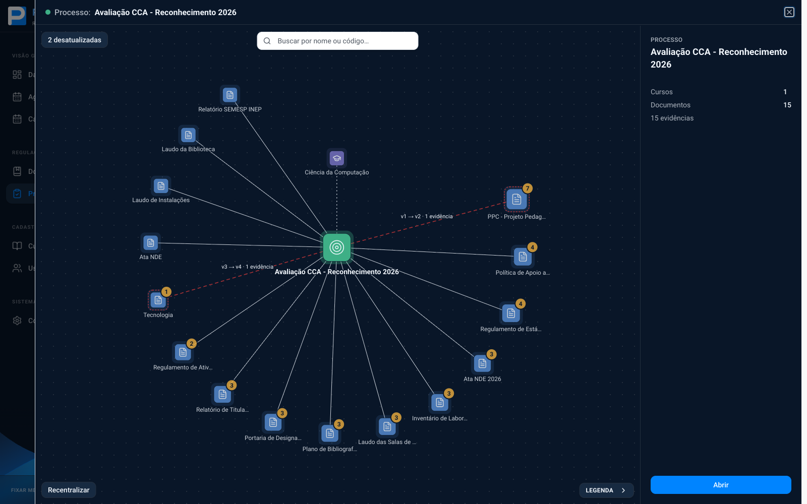 Mapa de Documentos e Evidências Atualizadas